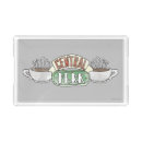 Search for cookware Product