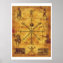 Search for historical european martial arts Fencing