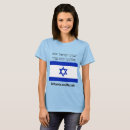 Search for israel gifts Jesus