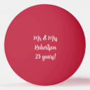 Search for china anniversary gifts Elegant