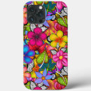 Search for tropical iphone cases Modern