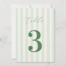 Search for 5x7 table cards Vintage