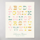 Search for alphabet nursery posters Letters