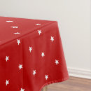 Search for cherry tablecloths Modern