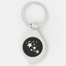 Search for costume keychains Night