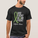 Search for gastroparesis tshirts Warrior