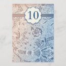 Search for pearl anniversary invitations Floral