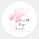 Search for cancer stickers Survivor