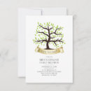 Search for cousin invitations Watercolor