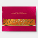 Search for magenta envelopes Gold