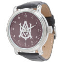 Search for university of alabama gifts College