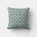 Search for mediterranean pillows Talavera