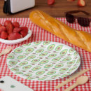 Search for avocado plates Cute