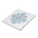 Search for hungarian tiles Pattern