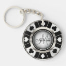 Search for poker chip keychains Gambler