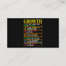 Search for buddhist business cards Zen