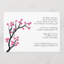 Search for cherry blossom baby shower invitations Asian