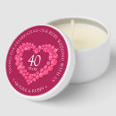 Search for 40th anniversary favors Red