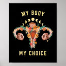Search for womens abortion rights posters Political
