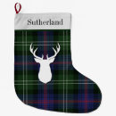 Search for purple christmas stockings Plaid