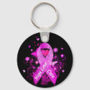 Search for breast cancer keychains Wear pink