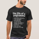 Search for computer science tshirts Software developer