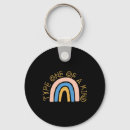 Search for diabetic keychains Awareness