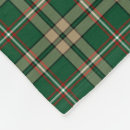 Search for tartan gifts Plaid