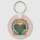 Search for earth keychains Retro
