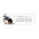 Search for floral labels Navy