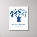 Search for fingerprint tree Book