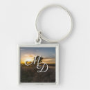 Search for shed keychains Farm