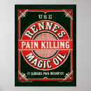 Search for pain posters Medicine