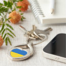 Search for ukraine keychains Україна