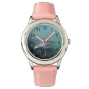 Search for dolphin watches Fish