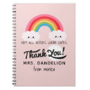Search for doctor thank you gifts Christmas teacher