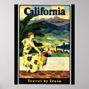 Search for train posters Vintage