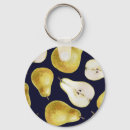 Search for art keychains Nature