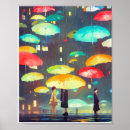 Search for rainy day posters Umbrella