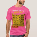 Search for beer periodic table tshirts Cute