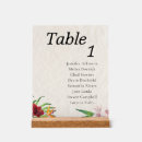 Search for tropical wedding seating charts Hibiscus
