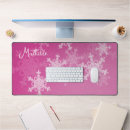 Search for christmas mousepads Festive