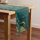 Search for teal table runners Abstract