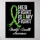 Search for mental health posters Mental illness awareness