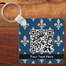 Search for fleur de lis keychains Monarchy