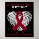 Search for cancer awareness ribbons posters Blood