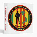 Search for military binders Veteran