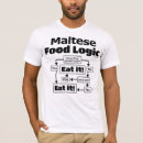 Search for maltese tshirts Mom