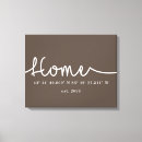 Search for real estate posters Minimal