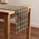 Search for gingham table runners Tartan